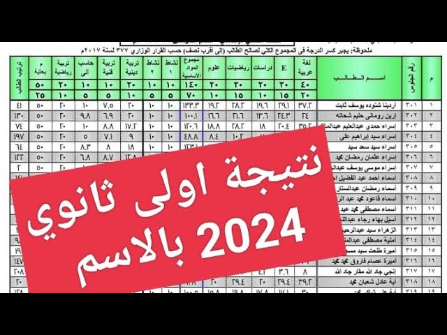 رابط دخول موقع g12.emis.gov.eg نتيجة اولي ثانوي 2024 بالإسم ورقم الجلوس