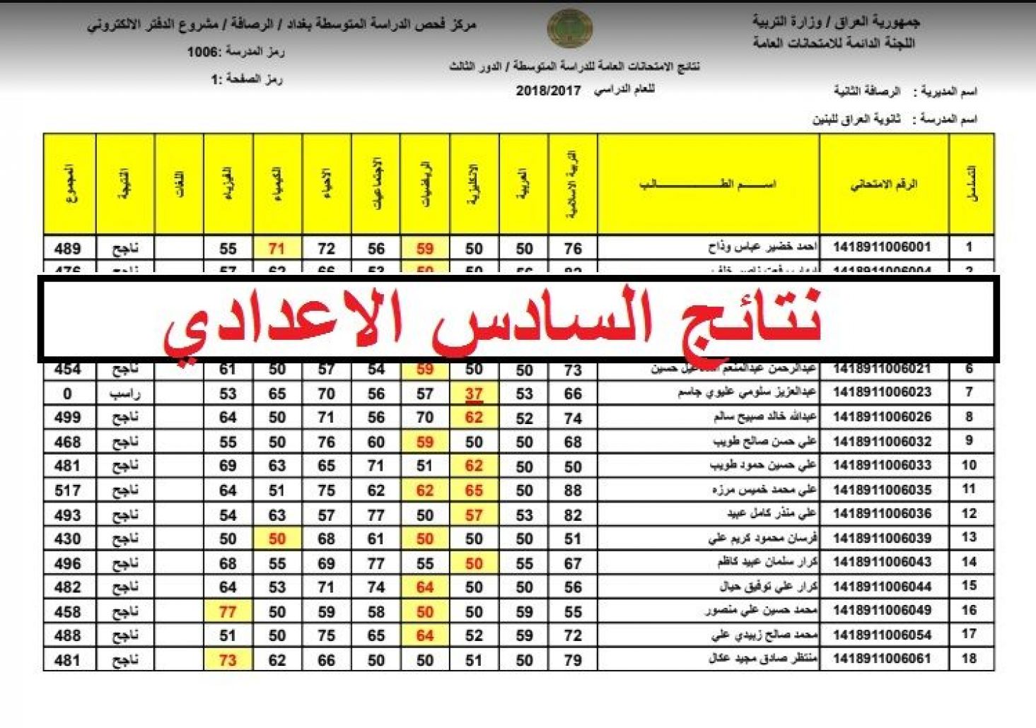 “اعرف نتيجة اعتراضاتك” لينك نتائج اعتراضات السادس الابتدائي الدور الأول العراق 2024 موقع نتائجنا واعتراضات السادس الابتدائي الدور الاول