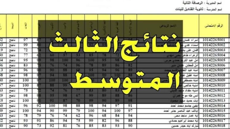 “بالاسم فقط” موقع نتائج الثالث المتوسط الدور الثالث في العراق 2024 وخطوات مراجعة النتائج