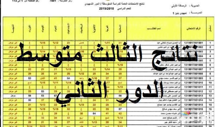 الكترونيا…نتائج الثالث متوسط الدور الثاني 2024 و نتائج الثالث متوسط 2024 الدور الثاني موقع الوزارة