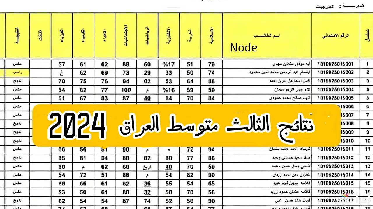 استعلم بالرقم الامتحاني.. نتائج الثالث متوسط 2024 الدور الثالث عموم العراق عبر موقع وزارة التربية العراقية