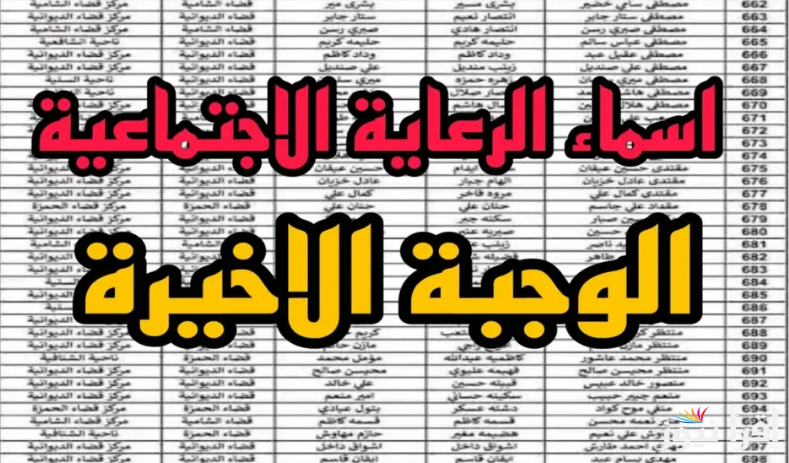 استعلم الان.. اسماء المشمولين بالرعاية الاجتماعية الوجبة الأخيرة والأوراق اللازمة للتسجيل في الدعم
