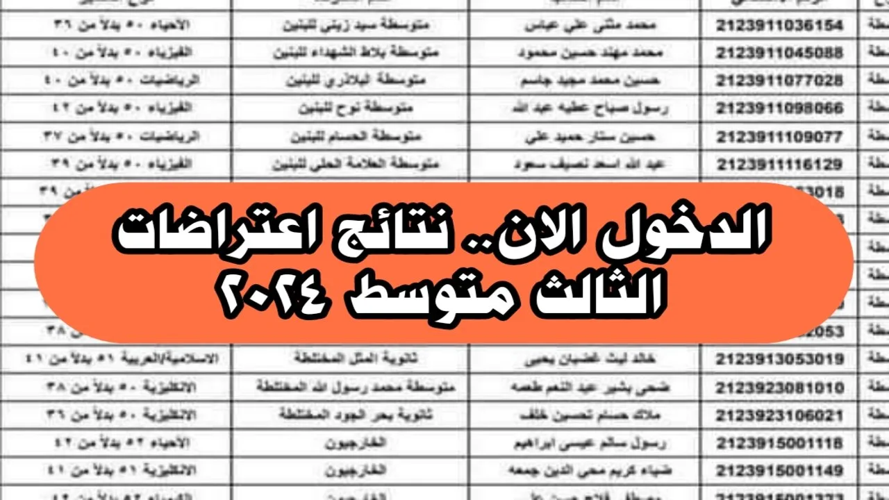 نتائج اعتراضات الثالث متوسط الدور الثاني 2024 من خلال موقع وزارة التربية العراقية epedu.gov.iq