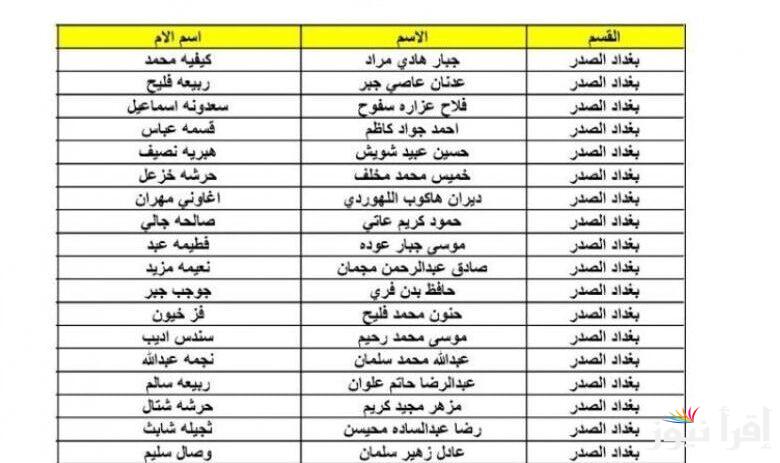 الاستعلام على أسماء الرعاية الاجتماعية الوجبة الأخيرة في العراق عبر منصة مظلتي وموقع الوزارة الرسمي