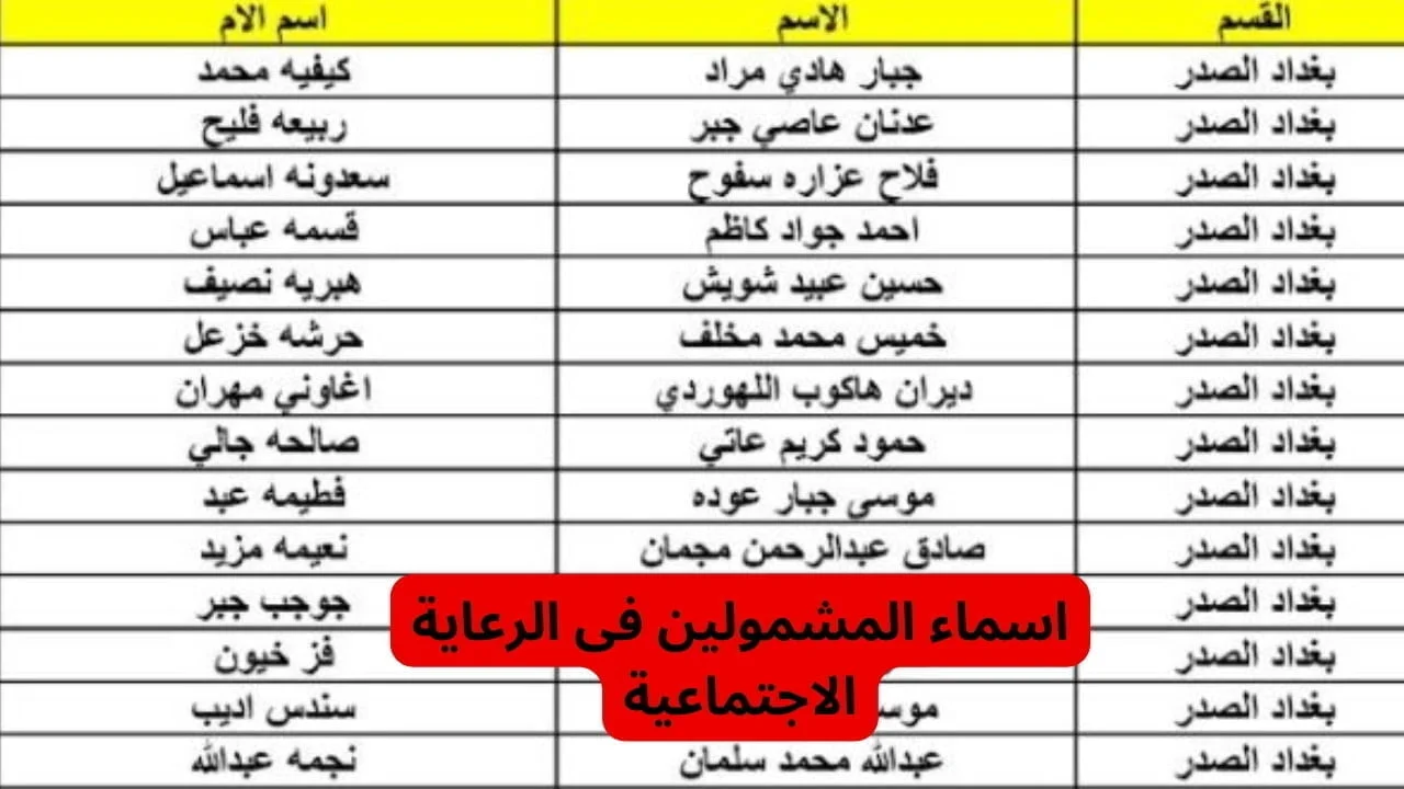 شوف اسمك من هُنا… أسماء الرعاية الاجتماعية الوجبة الأخيرة عبر موقع منصتي مظلتي spa.gov.iq