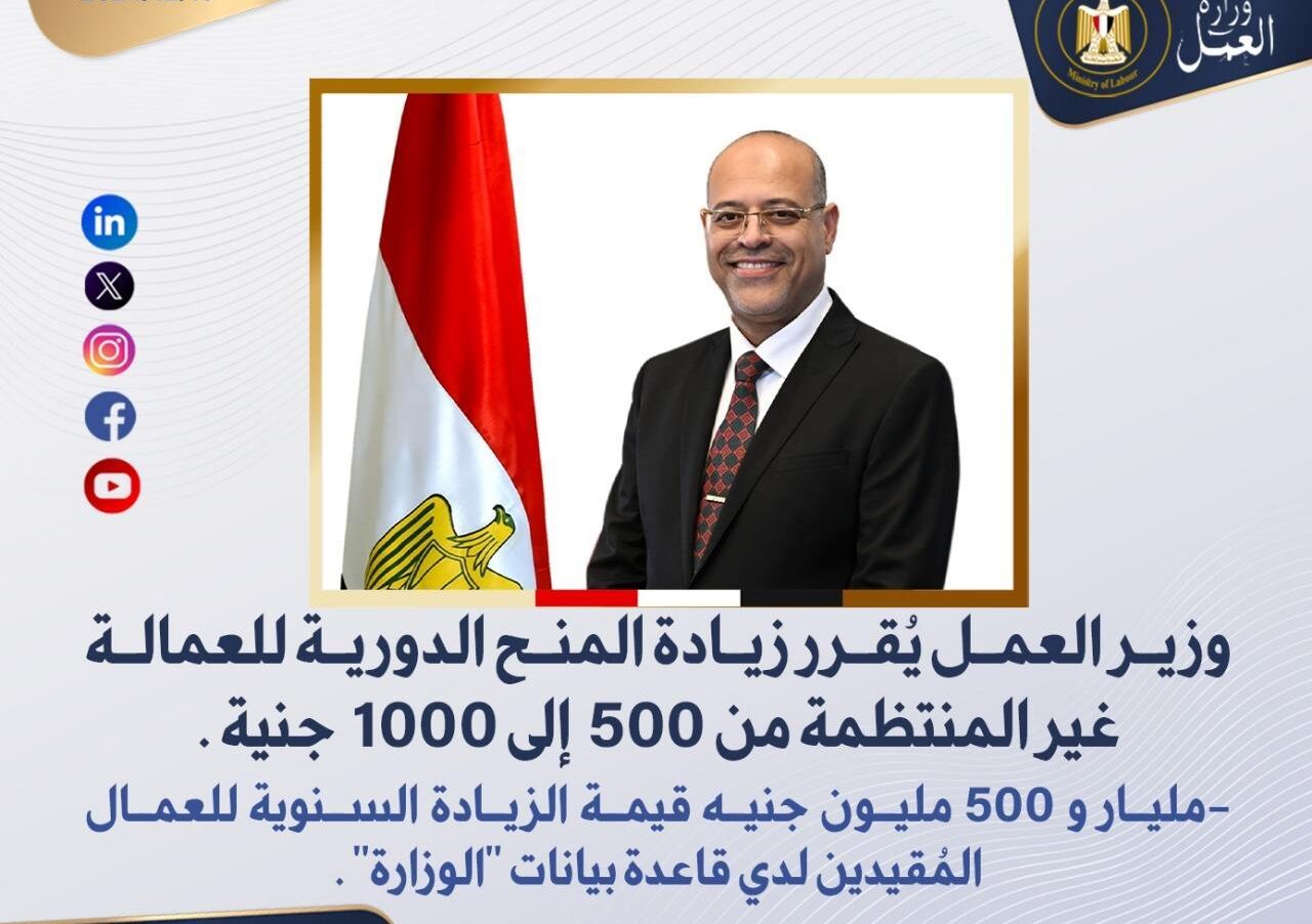 فئة واحدة فقط مستحقة لها .. الموعد الرسمي لصرف منحة عيد الميلاد بقرار الحكومة