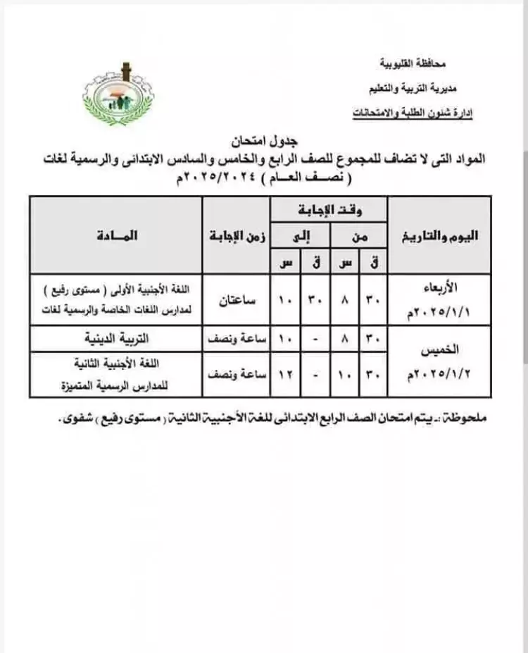 التعليم تكشف.. جدول امتحانات الصف الرابع الابتدائي الترم الأول 2025 وكافة صفوف النقل والشهادة الاعدادية