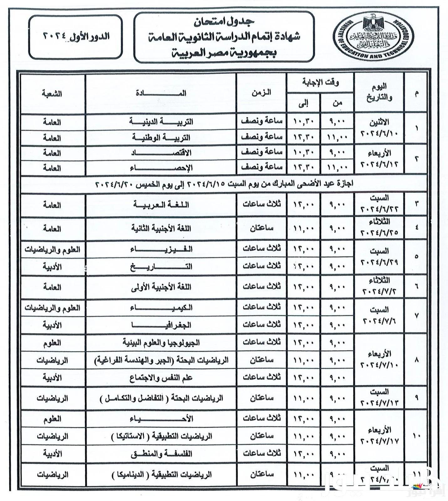 موعد امتحانات الترم الاول 2025 لطلاب ابتدائي واعدادي وثانوي في كل المدارس وفقا لتصريحات وزارة التربية والتعليم