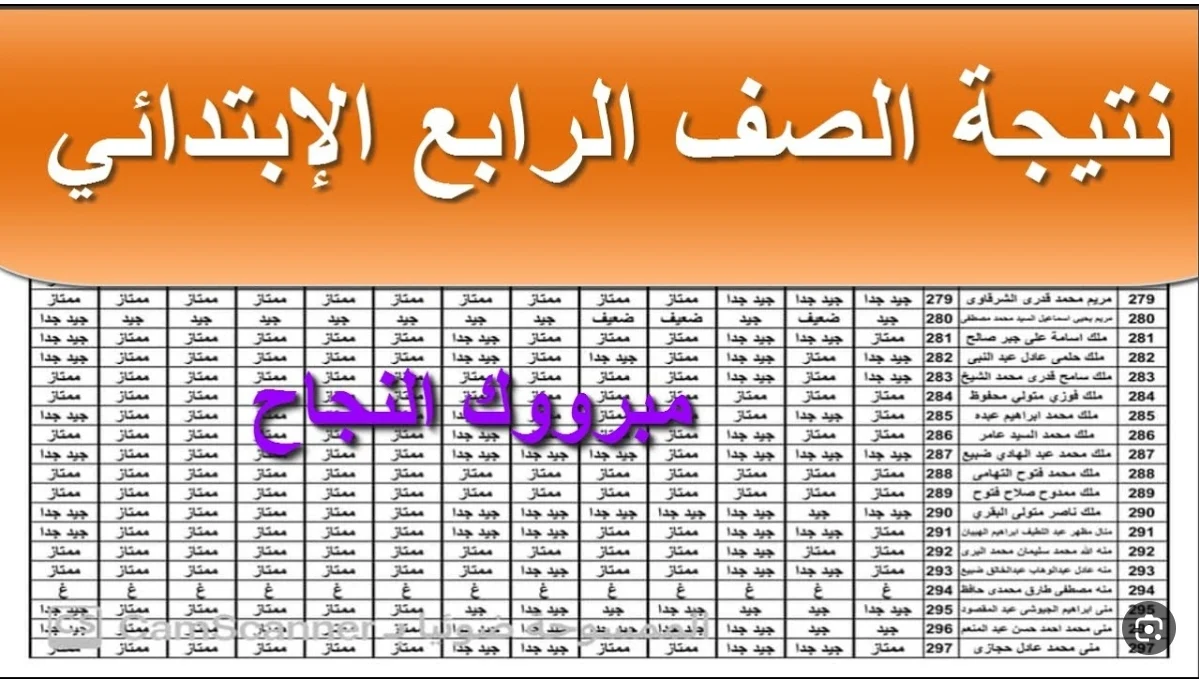 فور ظهورها … نتيجة الصف الرابع والخامس والسادس الابتدائي 2025 ترم اول من بوابة التعليم الاساسي