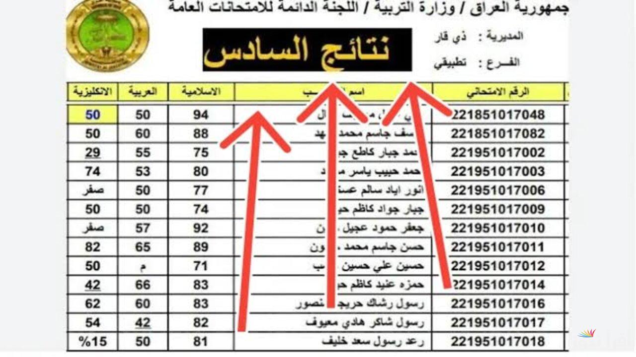 بعموم المحافظات العراقية .. رابط الاستعلام عن نتائج السادس الإعدادي 2025 nataegna خطوة بخطوة 