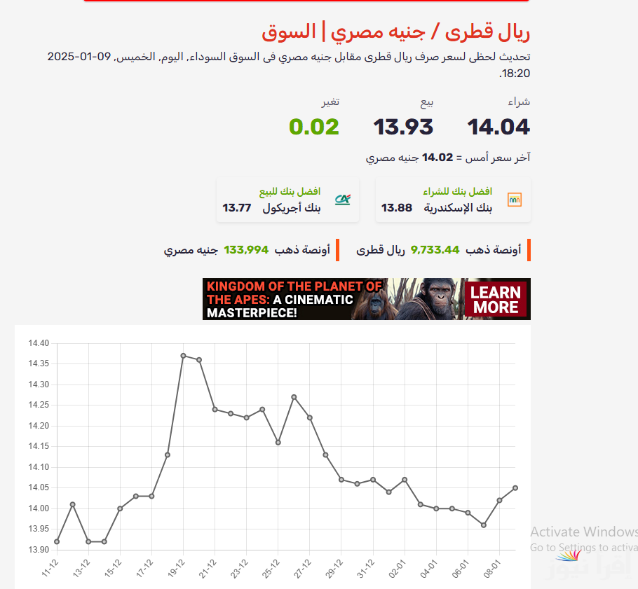 ١ريال قطري كم جنيه مصري؟ | سعر الريال القطري اليوم الخميس 9 يناير 2025 في نهاية تعاملات البنوك والسوق السوداء