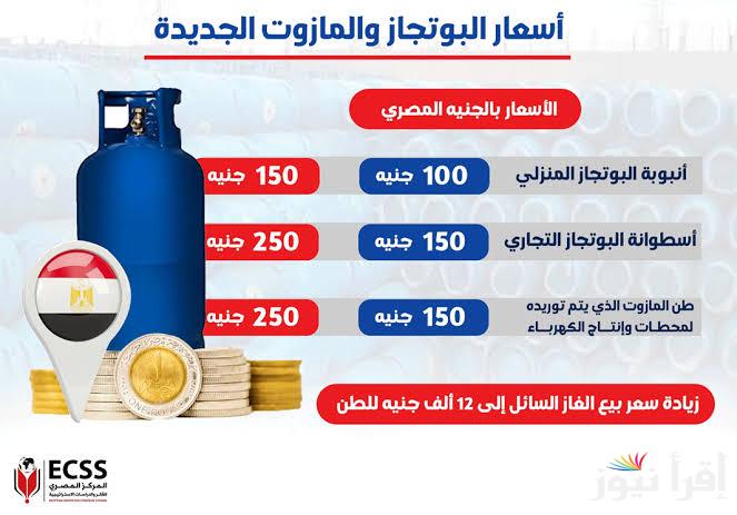 “وصلت لـ365 جنيه” سعر انبوبة البوتاجاز اليوم الإثنين 13 يناير 2025 في مصر بعد الزيادة الأخيرة