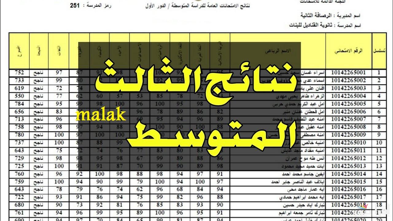 “بالرقم الامتحاني” نتائج الثالث المتوسط 2025 الدور الاول العراق عبر موقع وزارة التربية والتعليم العراقية