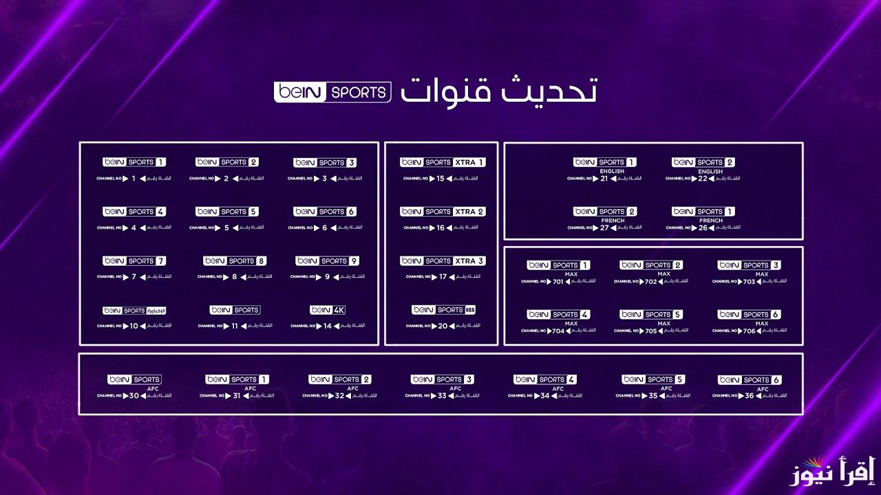 مباريات دوري أبطال أسيا .. تردد قناة beIN Sports AFC الناقلة لمباراة النصر والوصل اليوم