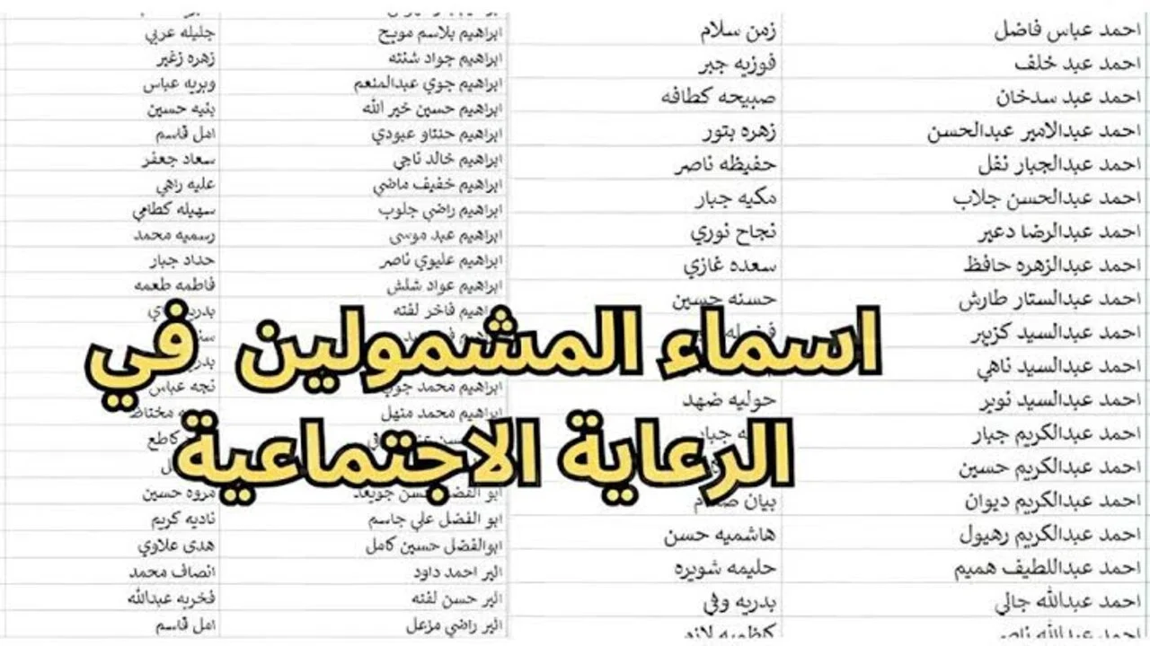 طريقة الاستعلام عن أسماء المستحقين لدعم الرعاية الاجتماعية الوجبة السابعة 2025 عبر منصة مظلتي