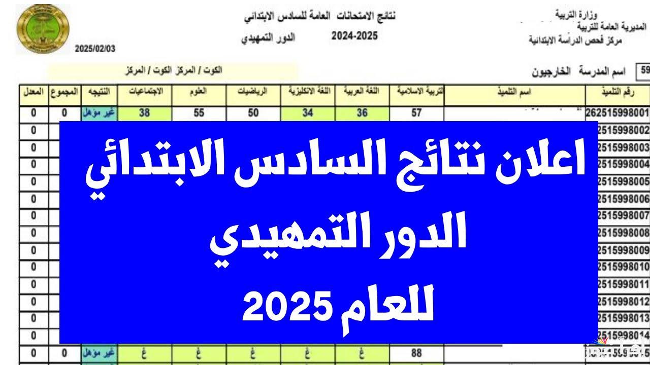 رابط results.mlazemna.com نتائج التمهيدي البصرة الصف السادس الابتدائي 2025 العراق بالاسم ورقم الامتحاني
