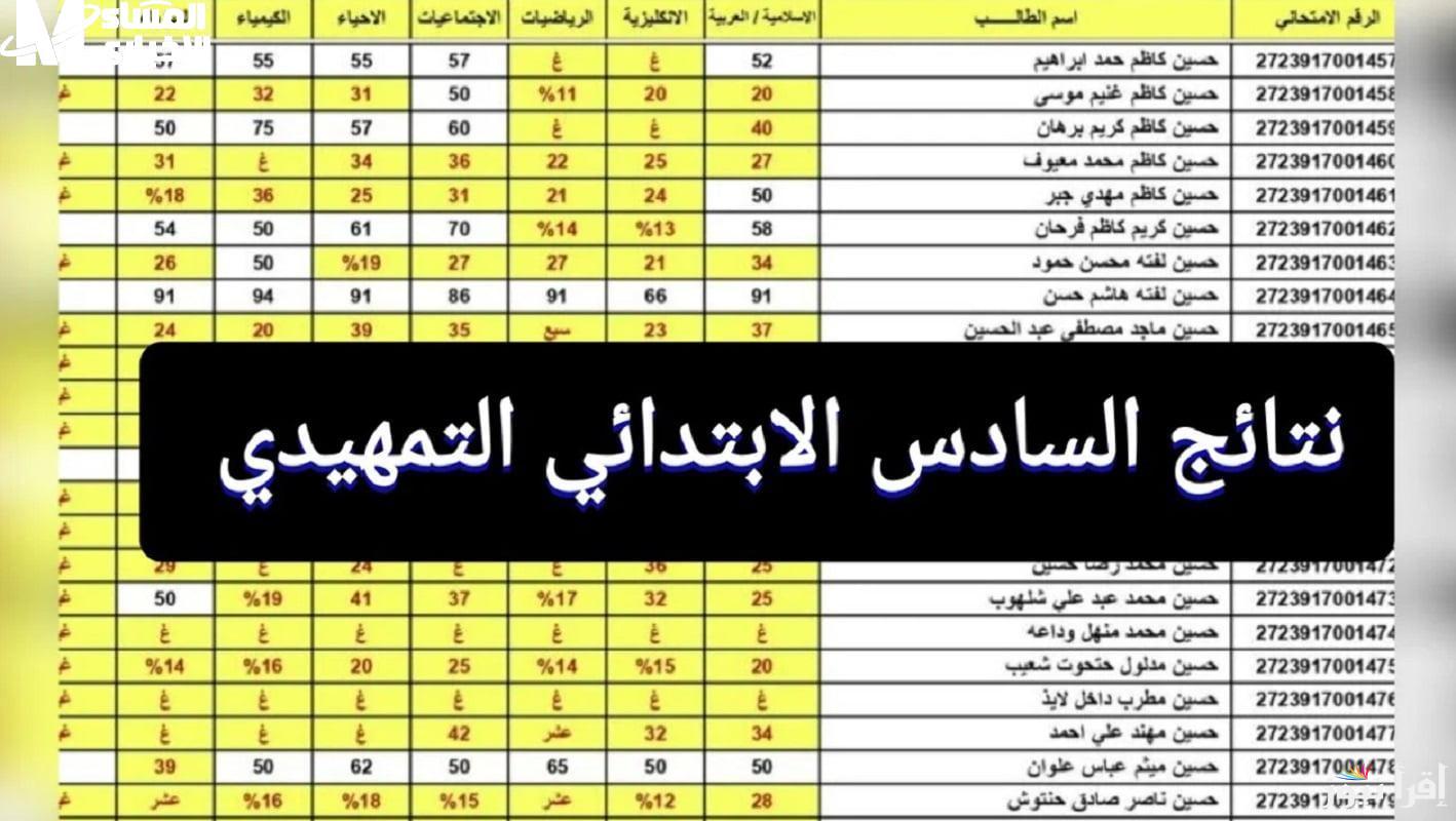 results.mlazemna نتائج السادس الابتدائي العراق 2025 بالاسم عبر موقع نتائجنا ووزارة التربية العراقية في الكرخ والرصافة
