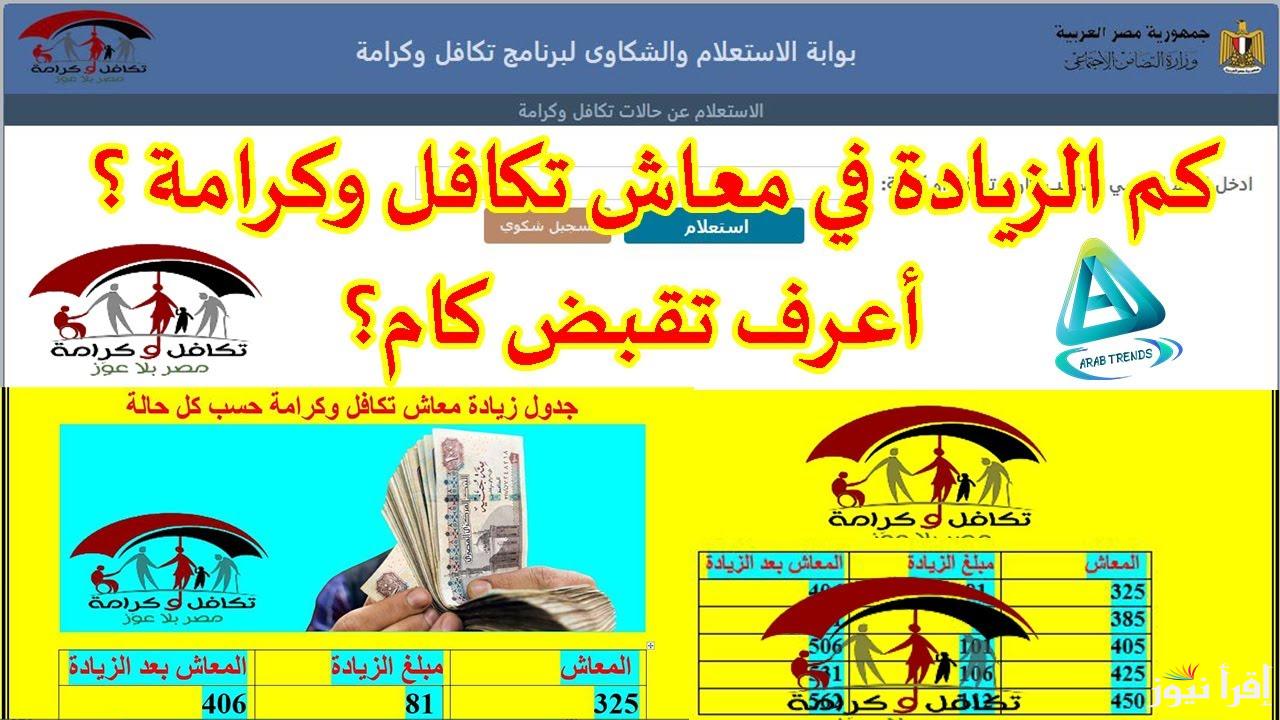 اعرف معاشك كام؟.. رابط الاستعلام عن زيادة معاش تكافل وكرامة 2025 من خلال الموقع الرسمي التابع لوزارة التضامن الاجتماعي