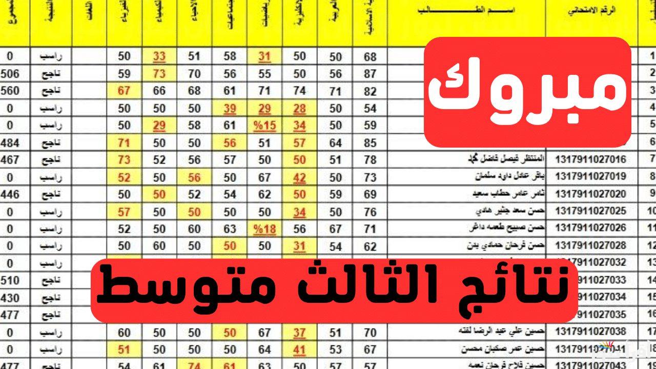 رابط نتائج الثالث متوسط 2025 عبر موقع results.malazemna