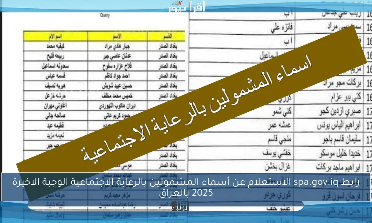 رابط spa.gov.iq الاستعلام عن أسماء المشمولين بالرعاية الاجتماعية الوجبة الاخيرة 2025 بالعراق