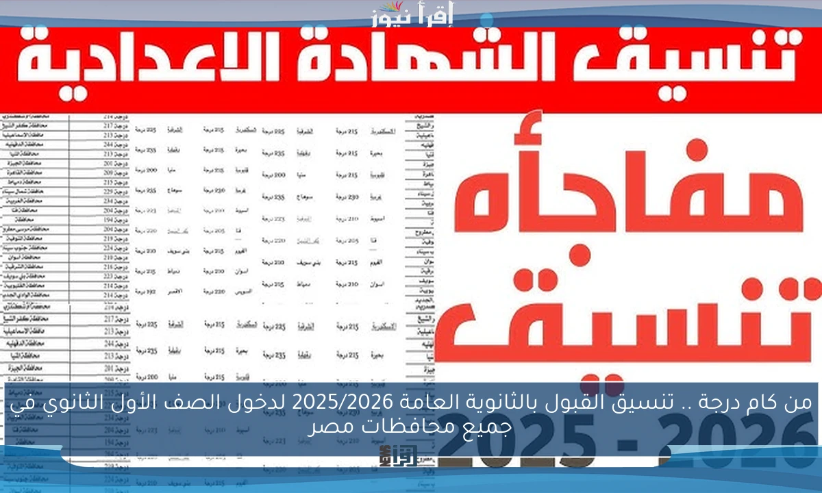من كام درجة .. تنسيق القبول بالثانوية العامة 2025/2026 لدخول الصف الأول الثانوي في جميع محافظات مصر