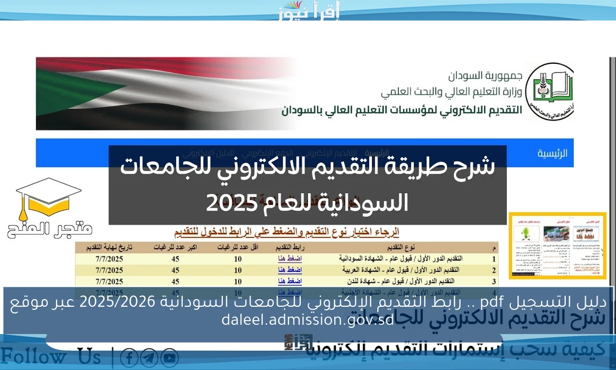 دليل التسجيل pdf .. رابط التقديم الإلكتروني للجامعات السودانية 2025/2026 عبر موقع daleel.admission.gov.sd