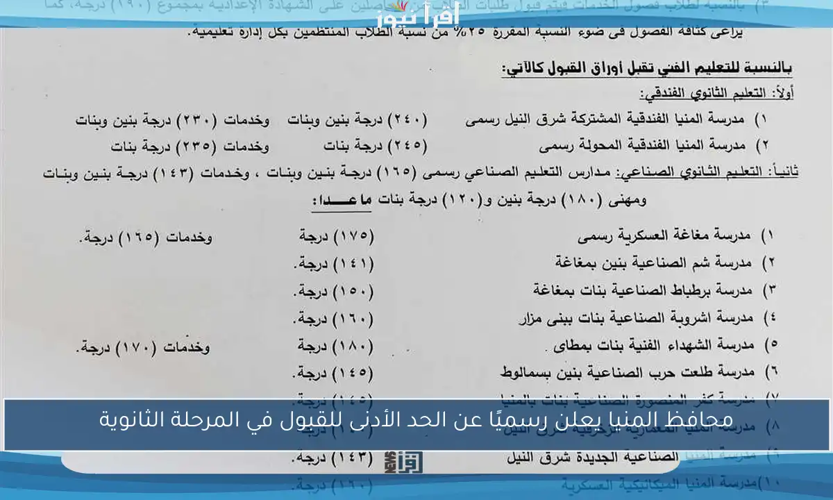 محافظ المنيا يعلن رسميًا عن الحد الأدنى للقبول في المرحلة الثانوية