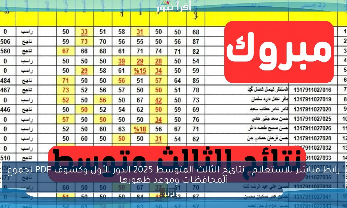 رابط مباشر للاستعلام.. نتائج الثالث المتوسط 2025 الدور الأول وكشوف PDF لجموع المحافظات وموعد ظهورها