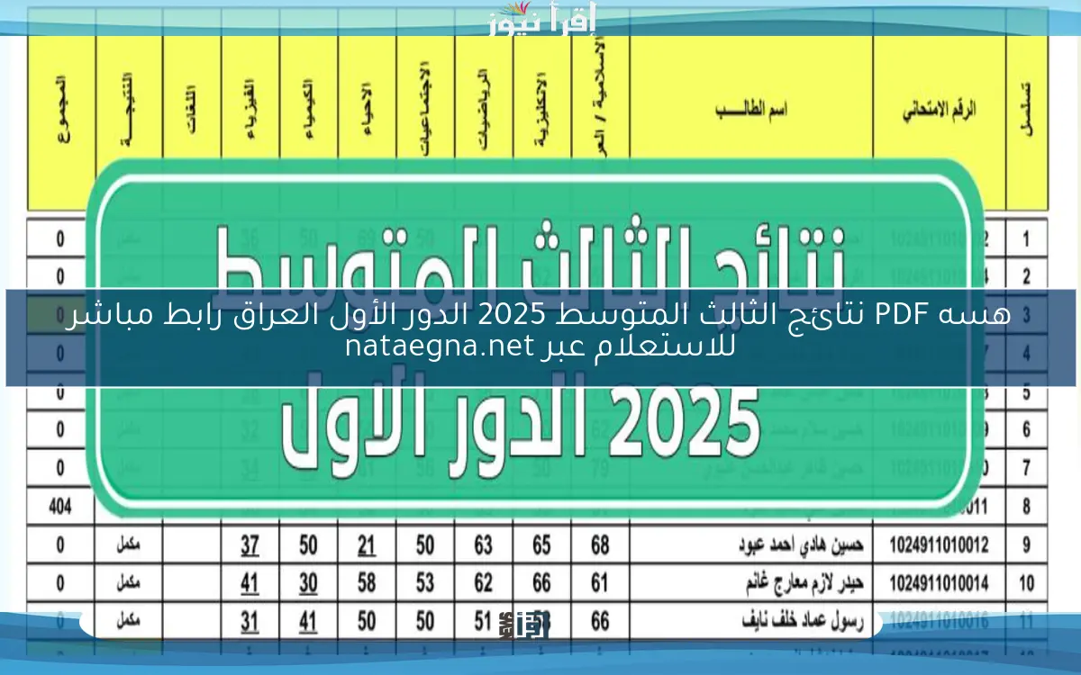 رابط نتائج الثالث المتوسط 2025 الدور الأول نتائجنا results.mlazemna.com استعلم الأن علي نتيجتك