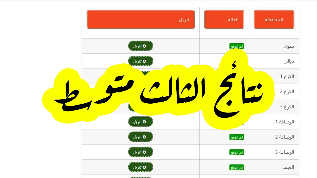 results نتائج الثالث المتوسط 2025 الدور الاول العراق موقع نتائجنا pdf تحميل ملف جميع المحافظات mlazemna.com