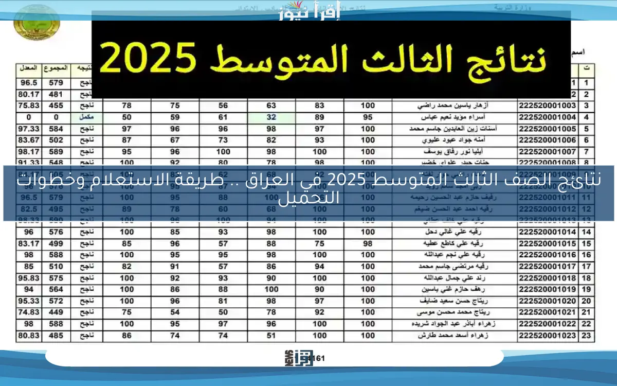 نتائج الصف الثالث المتوسط 2025 في العراق .. طريقة الاستعلام وخطوات التحميل