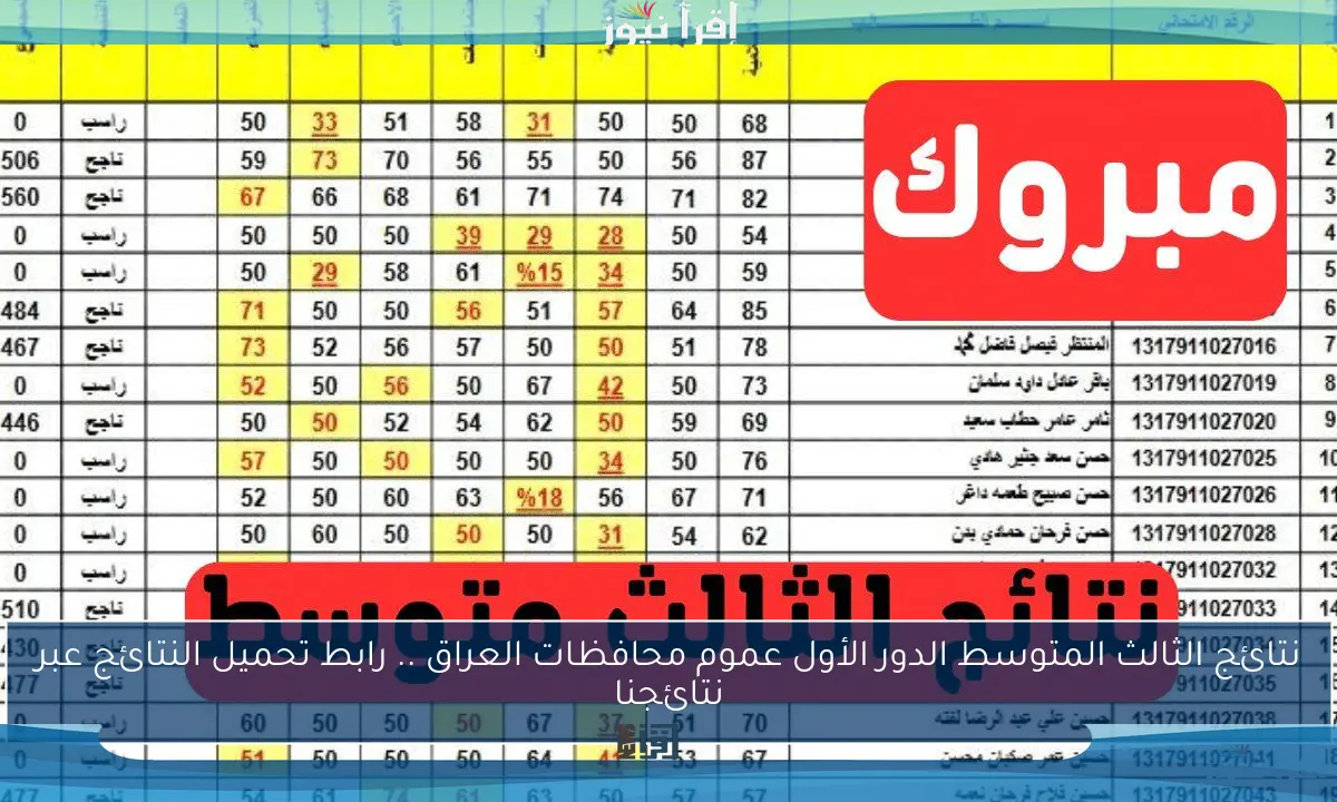 نتائج الثالث المتوسط الدور الأول عموم محافظات العراق .. رابط تحميل النتائج عبر نتائجنا