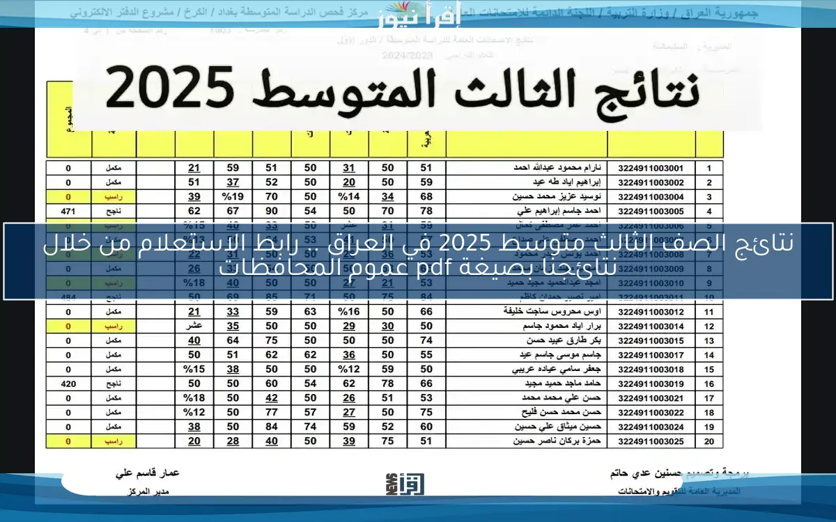 نتائج الصف الثالث متوسط 2025 في العراق .. رابط الاستعلام من خلال نتائجنا بصيغة pdf عموم المحافظات