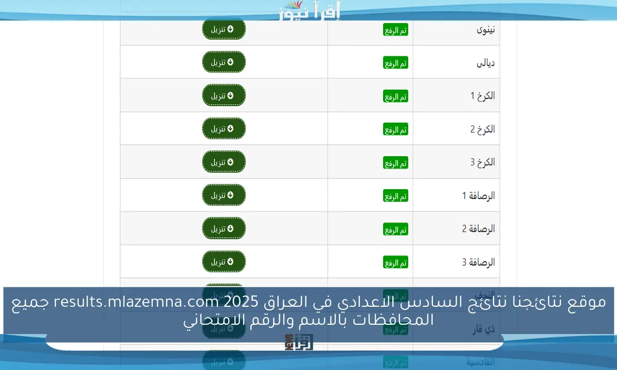 موقع نتائجنا نتائج السادس الاعدادي في العراق 2025 results.mlazemna.com جميع المحافظات بالاسم والرقم الامتحاني