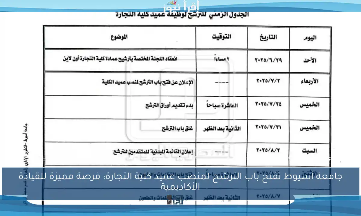 جامعة أسيوط تفتح باب الترشح لمنصب عميد كلية التجارة: فرصة مميزة للقيادة الأكاديمية