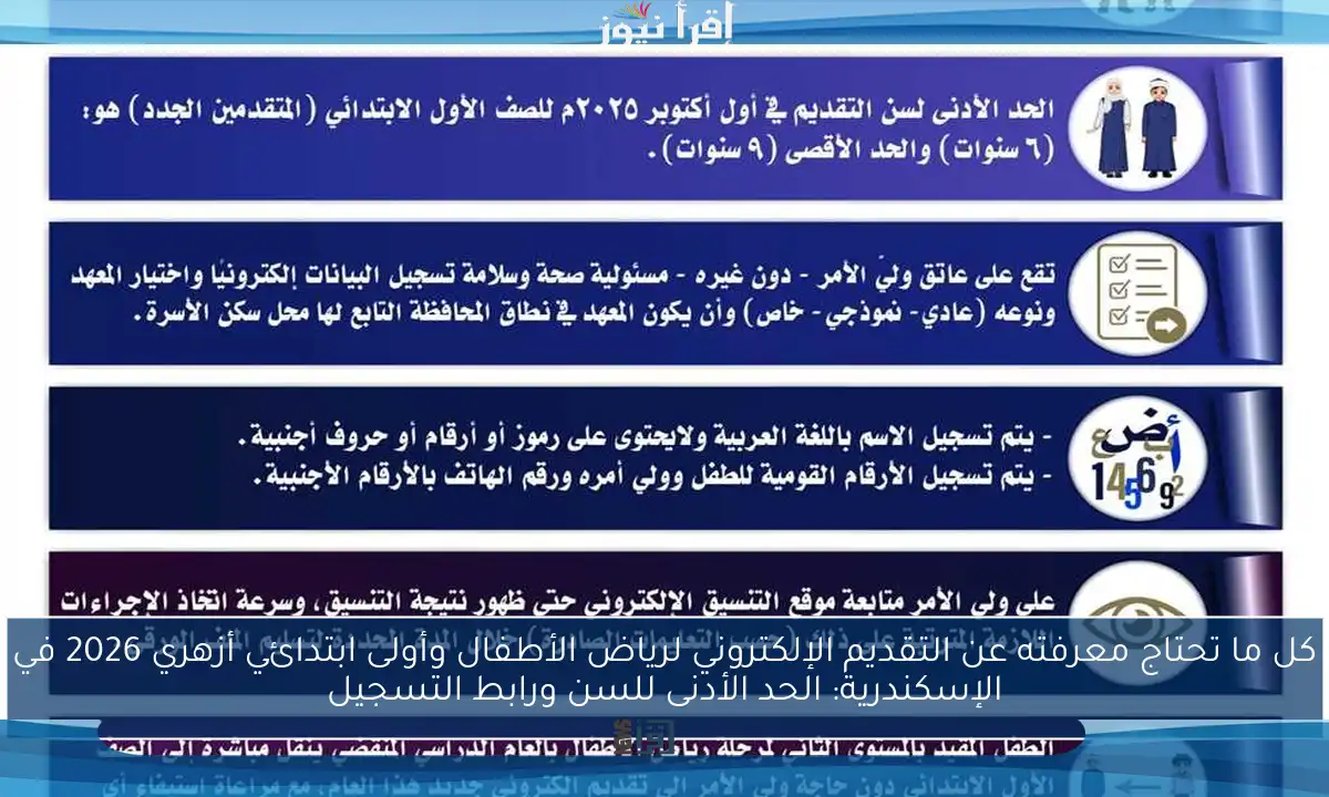 كل ما تحتاج معرفته عن التقديم الإلكتروني لرياض الأطفال وأولى ابتدائي أزهري 2026 في الإسكندرية: الحد الأدنى للسن ورابط التسجيل