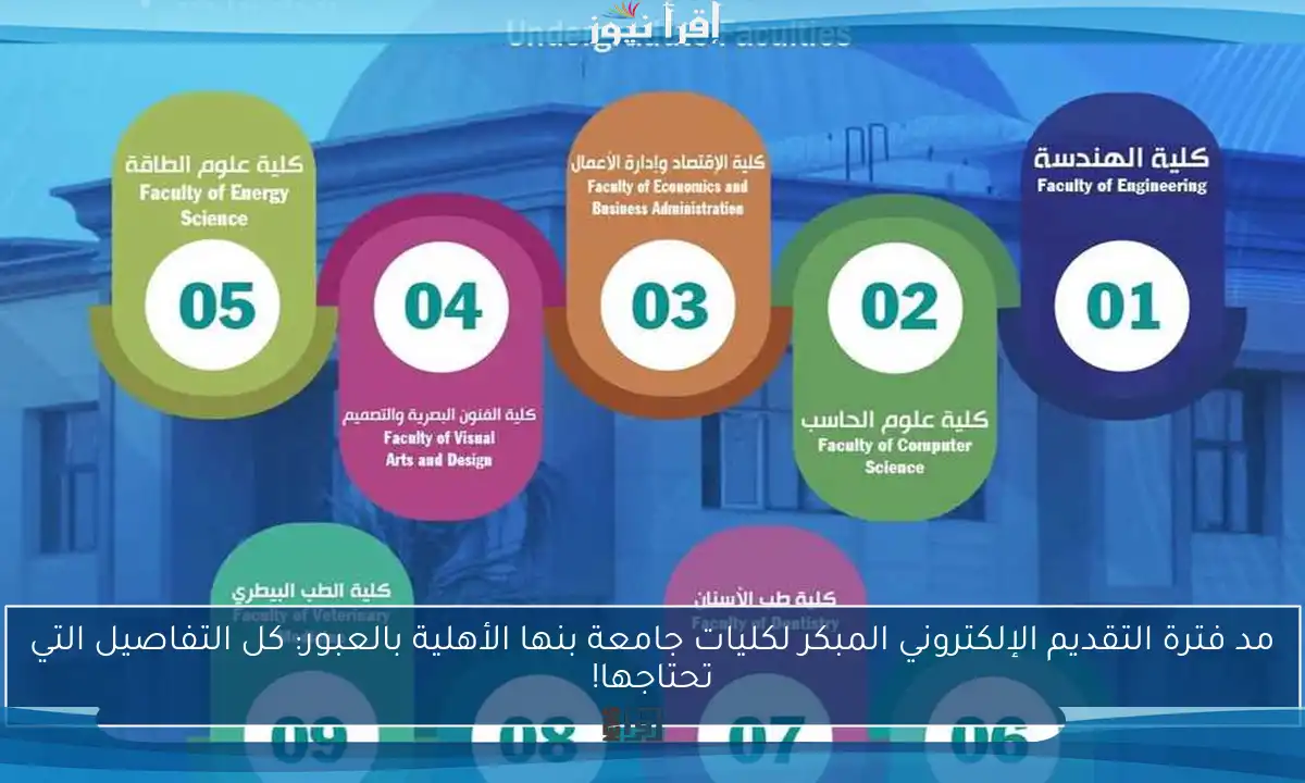 مد فترة التقديم الإلكتروني المبكر لكليات جامعة بنها الأهلية بالعبور: كل التفاصيل التي تحتاجها!