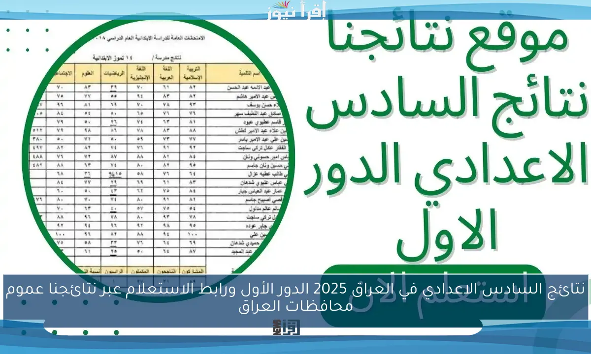 نتائج السادس الاعدادي في العراق 2025 الدور الأول ورابط الاستعلام عبر نتائجنا عموم محافظات العراق