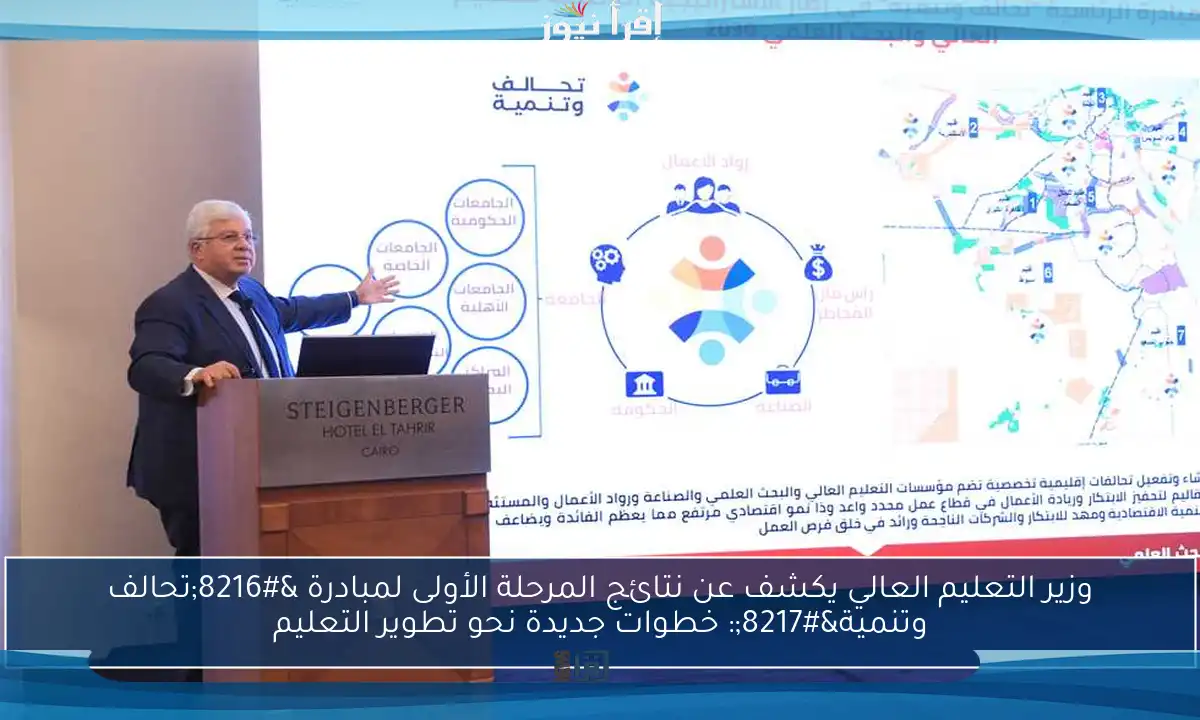 وزير التعليم العالي يكشف عن نتائج المرحلة الأولى لمبادرة ‘تحالف وتنمية’: خطوات جديدة نحو تطوير التعليم